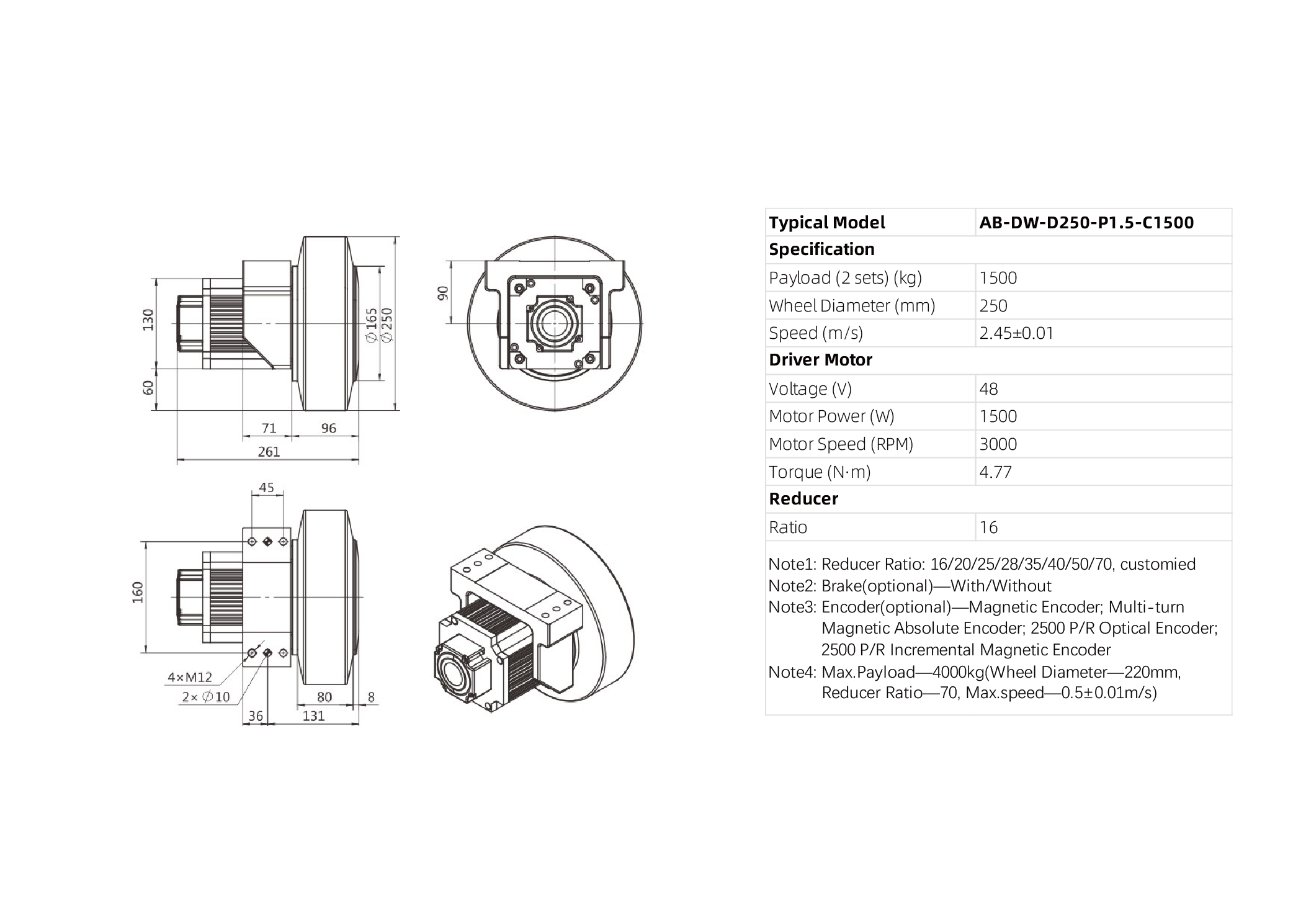 AB-DW-D250-P1.5-C1500